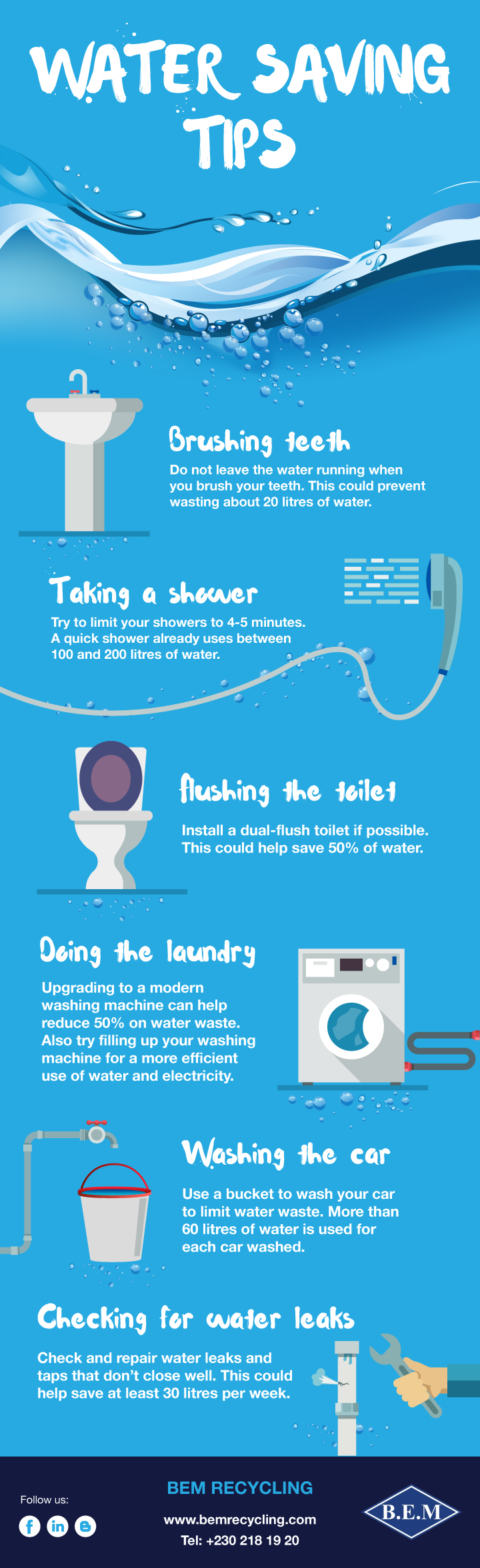 Infographic Some Water Saving Tips Bem Recycling