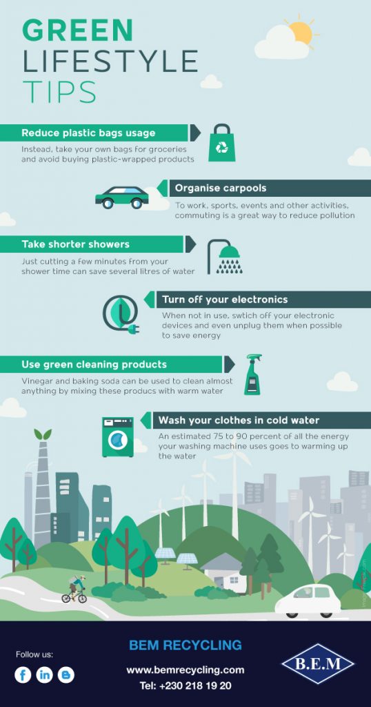 Infographic : Here are some Green Lifestyle Tips ! | BEM Recycling